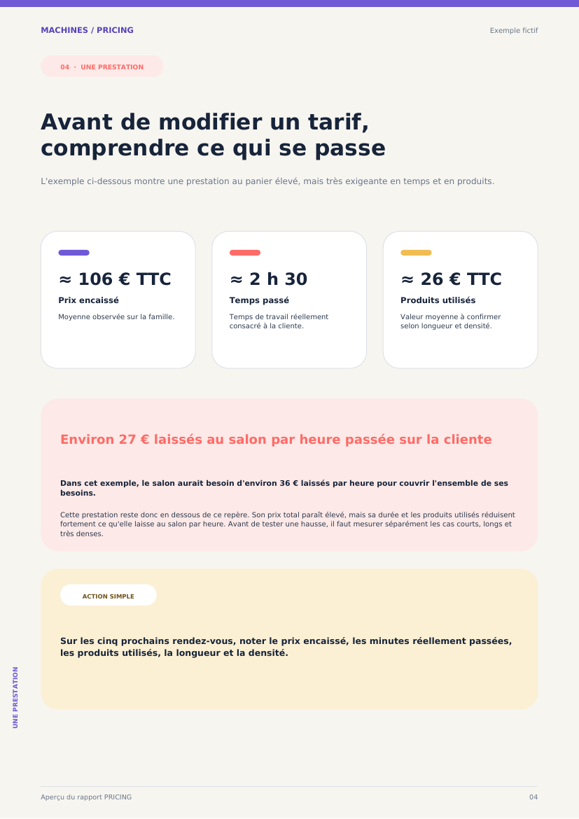 Exemple de page présentant une prestation analysée