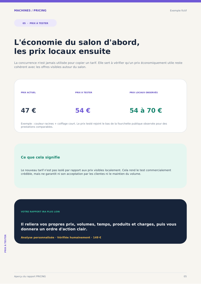 Exemple de comparaison d’un prix à tester avec les prix locaux